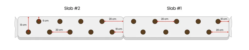 Perforaciones del slab de fibra de coco para fresa
