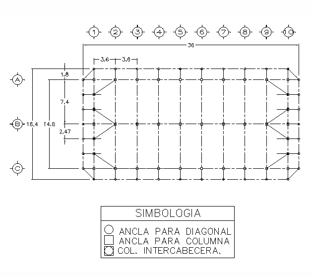 Planta de anclaje y columnas del invernadero cenital fijo 18.4 x 36 m