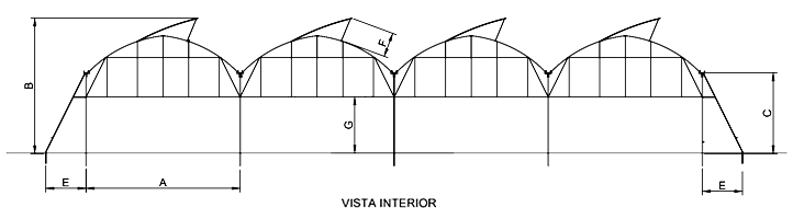 esquema vista interior invernadero cenital